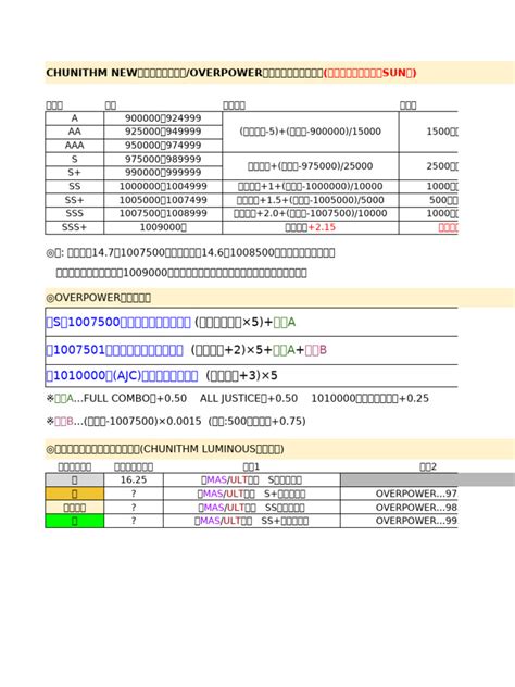 Image result for Event-Driven Programming in Python