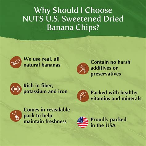 Buy NUTS U.S. - Banana Chips, Dried, Sweetened in Resealable Bag (2 LBS ...