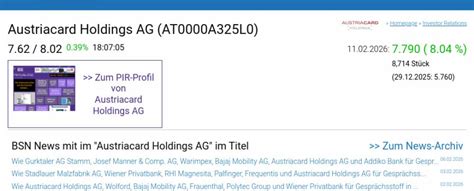 Wie Austriacard Holdings AG, Addiko Bank, Polytec Group, Flughafen Wien ...