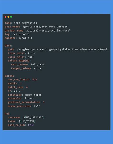 Kaggle Notebook Tutorial 的图像结果