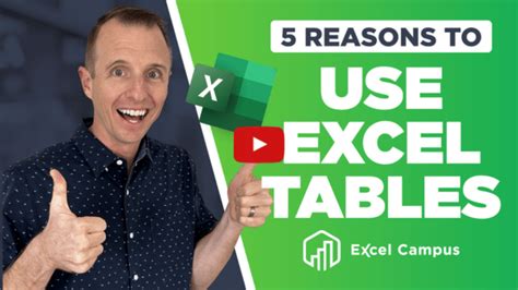 Image result for Excel Tables Tutorial