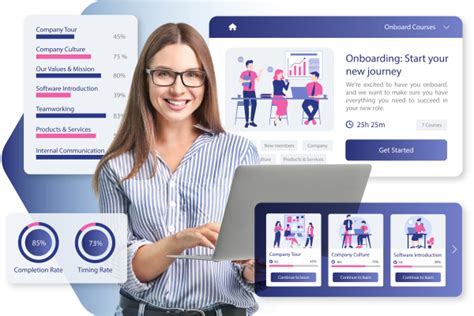 Image result for eLearning Development