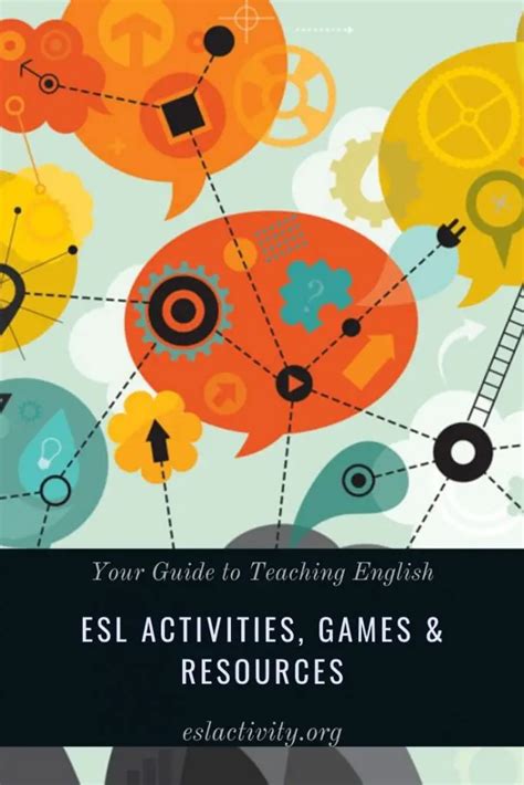 Image result for ESL Class Activities
