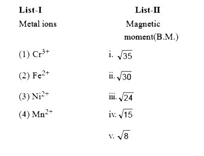 Match List I with List II and Select the correct answer using the codes ...