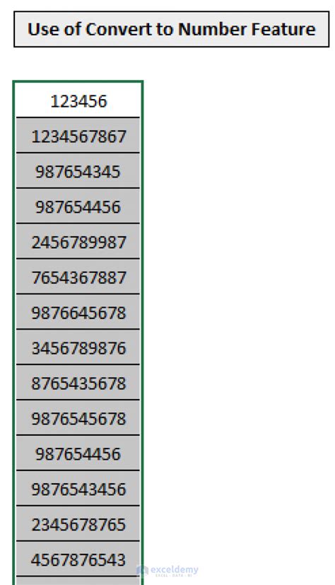 Covered Text into Number 的图像结果