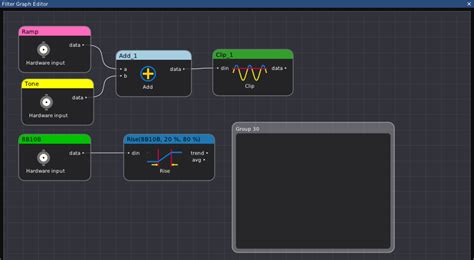 Image result for Explain Graph Editor