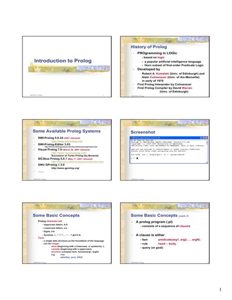 Image result for Visual Prolog Tutorial