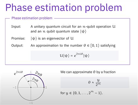 Image result for Phase Estimation