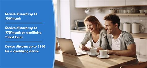 ACP Program Application 的图像结果