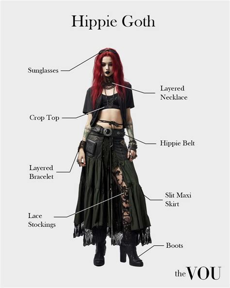 Image result for Spring Data JPA Code