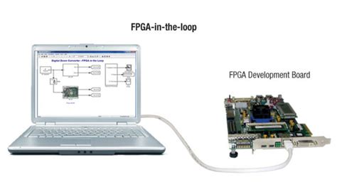 Image result for FPGA Projects