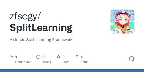 Split Tutorial Fail 的图像结果