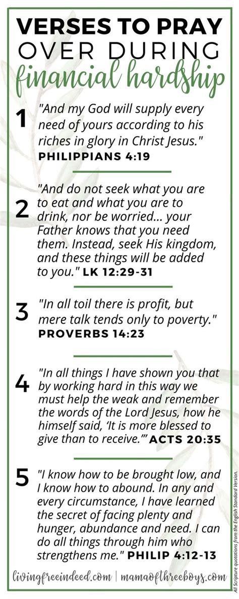 Image result for Financial Scriptures KJV