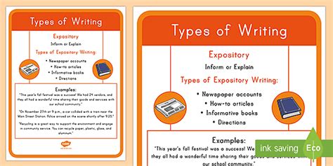 Informative Writing Poster 的图像结果