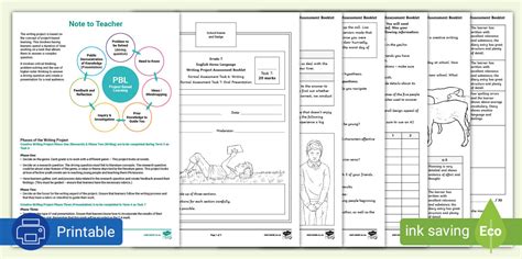 Image result for Unit 3 Project Work-Class 7