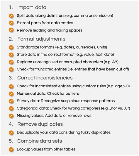 Image result for Excel Basic Data Analysis