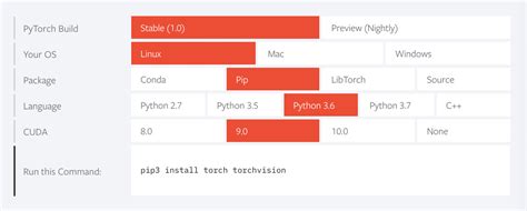 Image result for Python Linux Pytorch