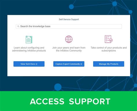 Image result for How to Use API Infoblox