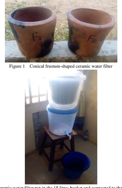 Image result for How Does a Ceramic Water Filter Work
