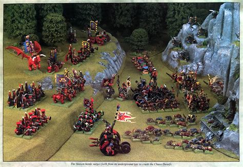 Warhammer Fantasy RETRO: What the Old World Used to Look Like - Bell of ...