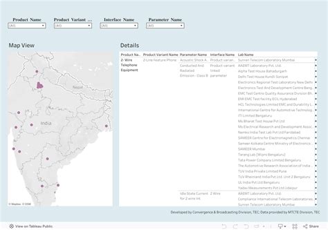 Lab finder | Telecommunication Engineering Centre | Department of ...
