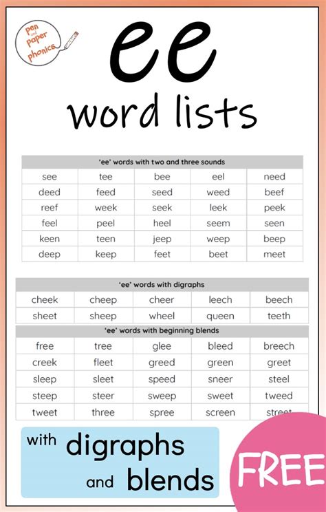 ee word lists | Ee words, Teaching vowels, Phonics