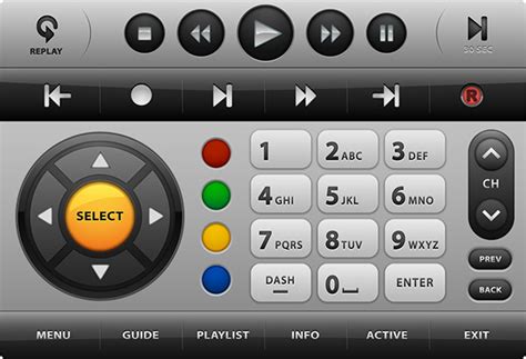 Image result for Panel GUI