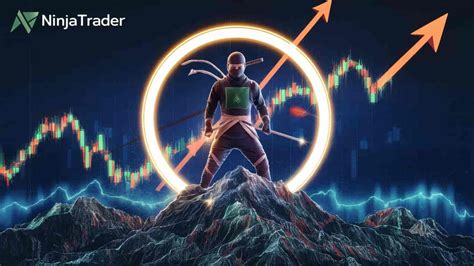 Image result for NinjaTrader 7 ATM Strategy Tutorial