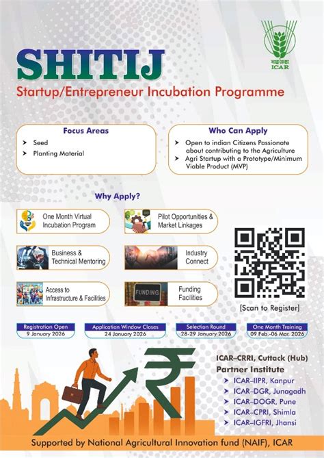 ICAR-Indian Grassland and Fodder Research Institute