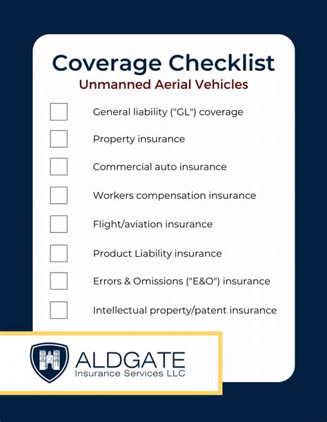 Image result for Commercial Insurance Coverage Checklist