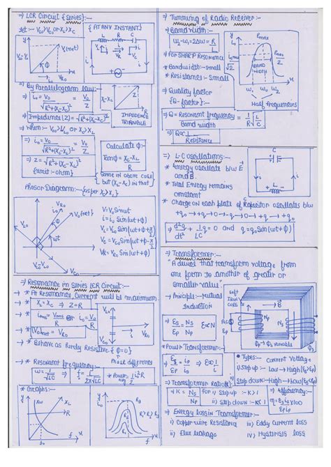 Alternating Current Explained 的图像结果