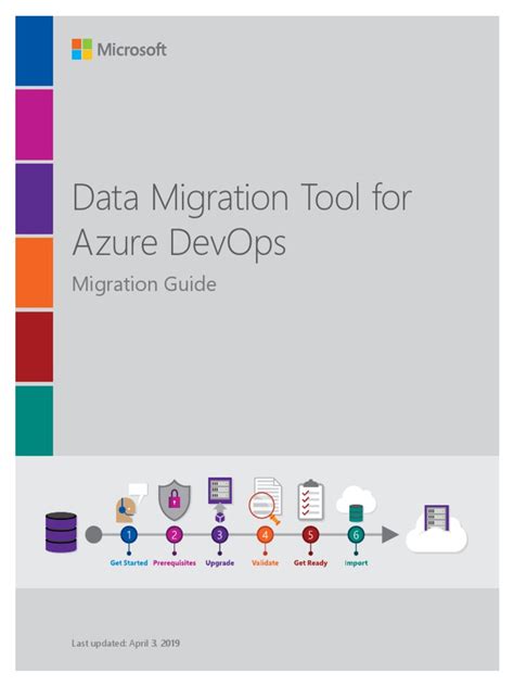 Azure Migration Data Tools 的图像结果