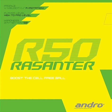 Andro Rasanter R50 Table Tennis Rubber – Sportswing.in