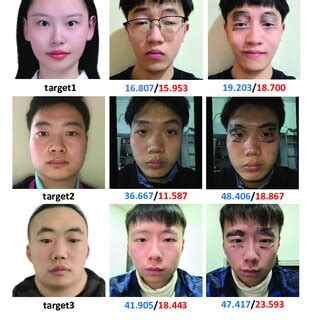 Image result for Common Human Operator Attack Pattern