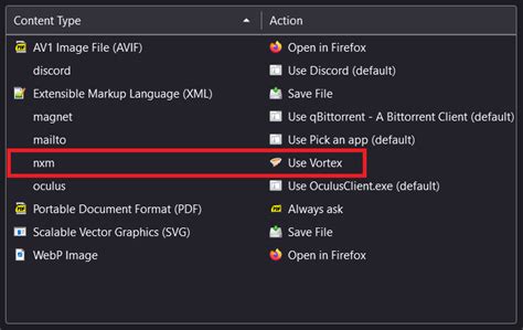 Image result for Install Vortex Nexus