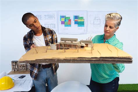 Creating Business Model 的图像结果