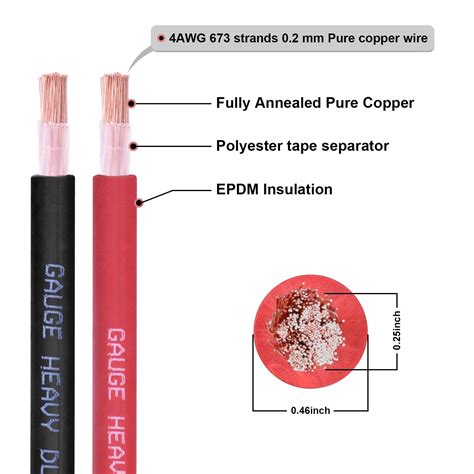 Snapklik.com : 4 Gauge Battery Cable, 20FT Red + 20FT Black 4 AWG Pure ...