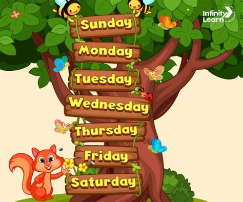 Image result for Week Names in English