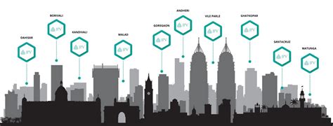 Top Real Estate Company in Mumbai - JPV Realtors