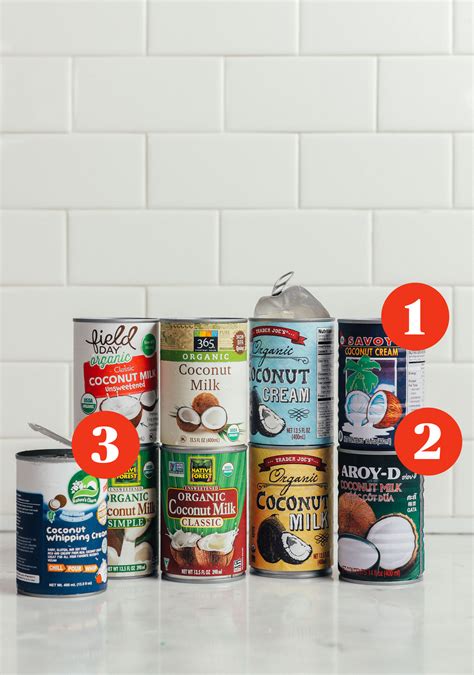 Coconut Milk Creamer