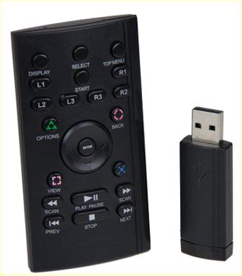 Image result for How to Find Code Remote PS3