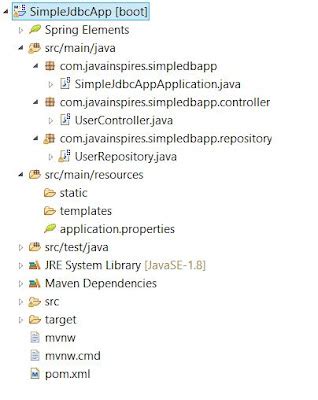 Image result for MySQL Java Spring Boot
