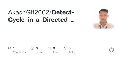 Image result for Detect Cycle in Directed Graph