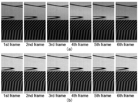 Image result for Can High Low Signal Graph
