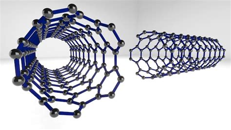Nanotechnology 的图像结果