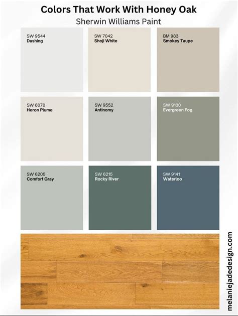Pin by Ashley Moomaw on For the Home in 2025 | Paint colors for home ...
