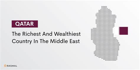 Qatar: The Richest and Wealthiest Country in Middle East