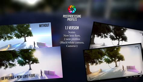 Image result for Unity Post-Processing Background