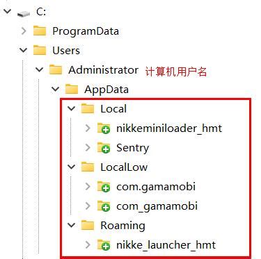 Decode User Local Storage 的图像结果