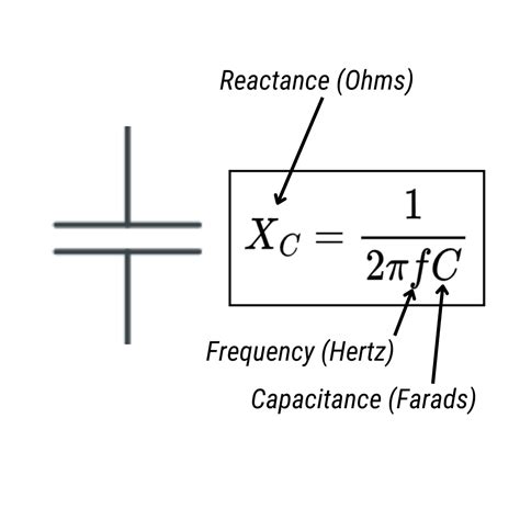 Xc Formula Calculator Solve For C